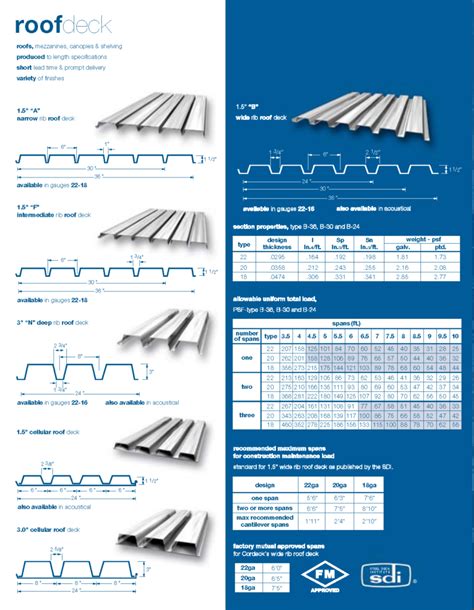 Hermes Halver Profiles .